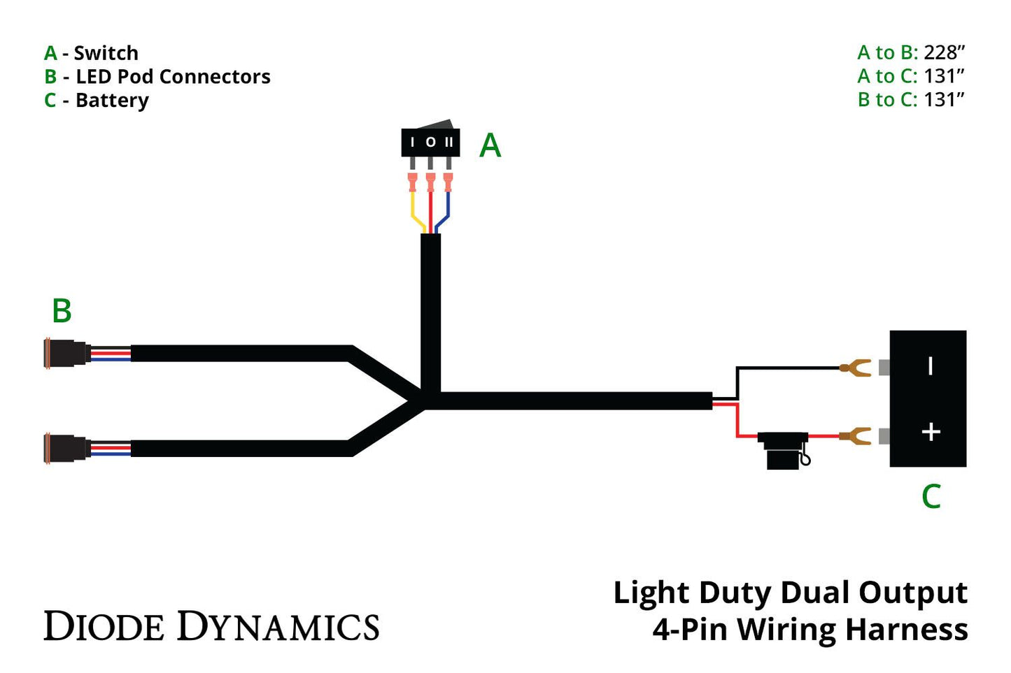 Light Duty Dual Output 4-pin Wiring Harness