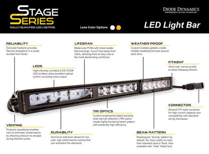 Stage Series 30" White Light Bar