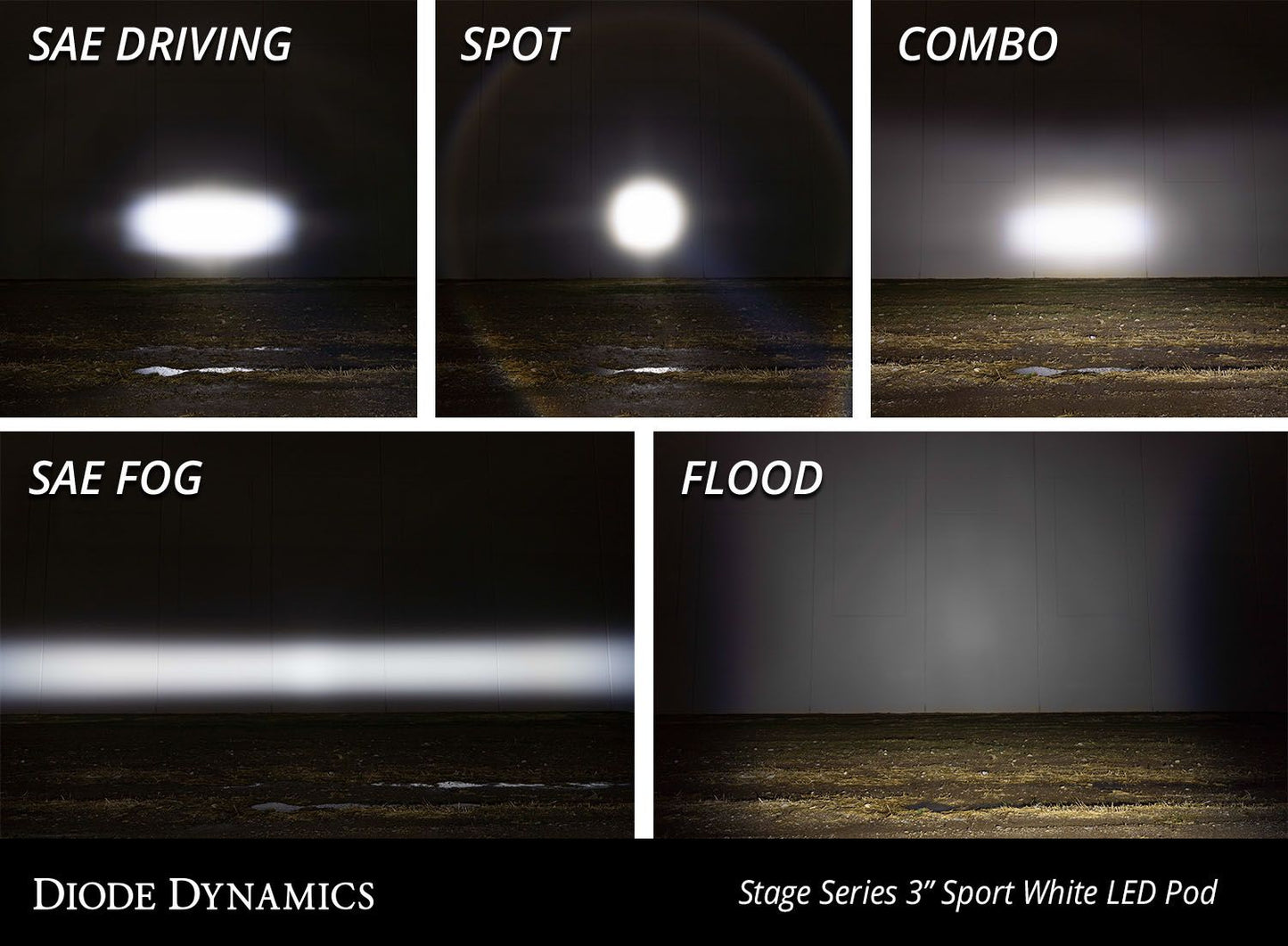 SS3 SAE/DOT White Sport LED Pod (pair) (Amber Backlight)