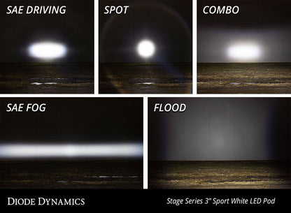 SS3 SAE/DOT White Sport LED Pod (pair) (Amber Backlight)