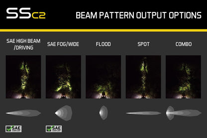 SSC2 SAE/DOT White Sport Standard LED Pod (pair) (Amber Backlight)