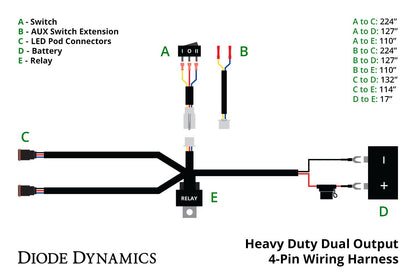 Heavy Duty Dual Output 4-pin Wiring Harness